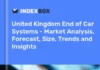 End of Car Systems Market in the United Kingdom | Report – IndexBox – Prices, Size, Forecast, and Companies