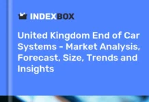 End of Car Systems Market in the United Kingdom | Report – IndexBox – Prices, Size, Forecast, and Companies