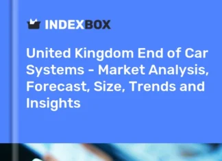 End of Car Systems Market in the United Kingdom | Report – IndexBox – Prices, Size, Forecast, and Companies