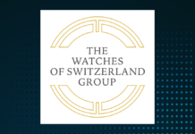 Watches of Switzerland Group (LON:WOSG) Rating Increased to Sector perform at Royal Bank Of Canada