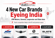4 New Car Brands Eyeing India: JSW Motors, Genesis, Leapmotor and Slate Auto