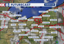 Timing: Rain and storm chances