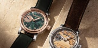 Chronoswiss Introduce Small Second Stone Dial Duo in Jasper and Serpentine