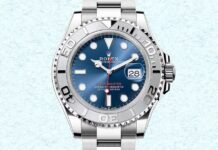 4 Overlooked Rolex Watches That Have Fallen Under Retail in August 2026, Including a Datejust 36