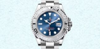 4 Overlooked Rolex Watches That Have Fallen Under Retail in August 2026, Including a Datejust 36