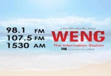 Man Uses Stolen Walmart Vest as Disguise to Steal Apple Watches in Florida – WENG 98.1FM, 107.5 FM & 1530 AM
