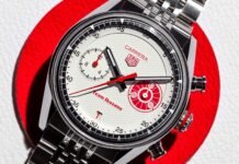 TAG Heuer’s Latest Carrera Taps Team Ikuzawa