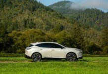 The Hidden Metals Inside Your Next Car: Titanium’s Contribution in Mainstream Automobiles