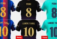 Three Bespoke FC Barcelona 26-27 Home, Away & Third Kit Fonts Released